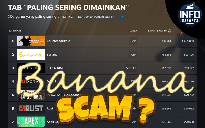 Game Viral Banana #2 Steam Diduga Scam?