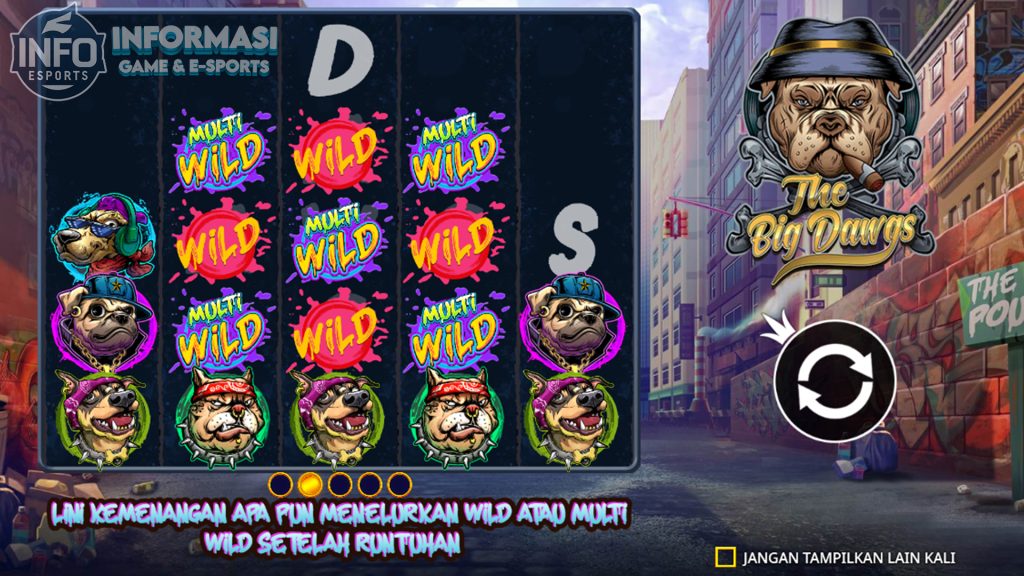 Rasakan Sensasi Seru Streetwise dengan Slot The Big Dawgs