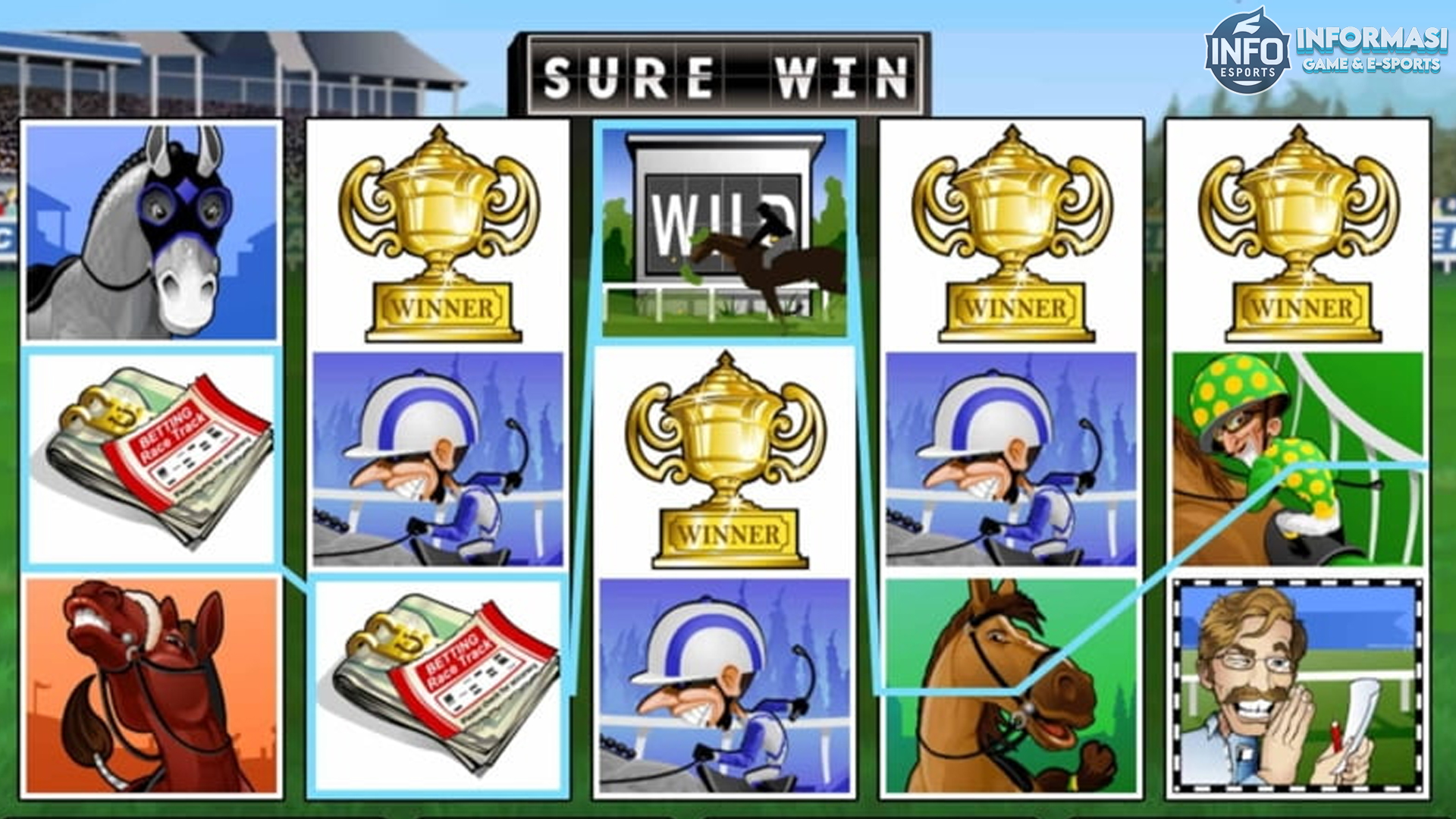 Slot Sure Win: Permainan Berbasis Keberuntungan